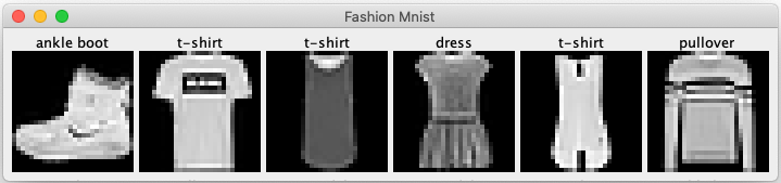 https://d2l-java-resources.s3.amazonaws.com/img/fashion_mnist_labels.png